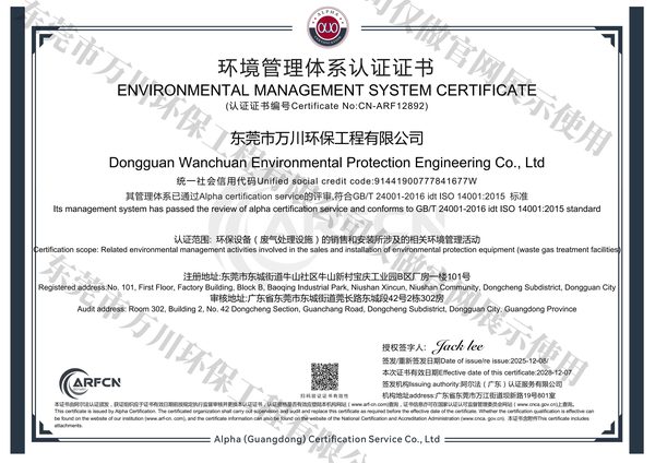 ISO-14001環境管理系認證